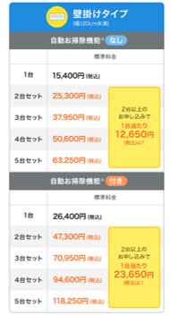 ダスキンのエアコンクリーニング