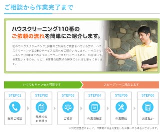 ハウスクリーニング110番の料金