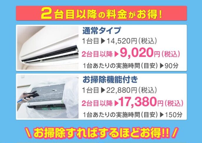 ユアマイスターのクーポン