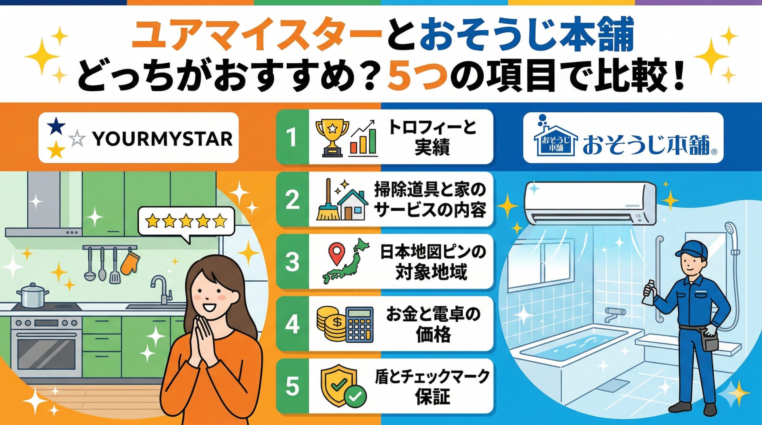 ユアマイスターとおそうじ本舗を比較