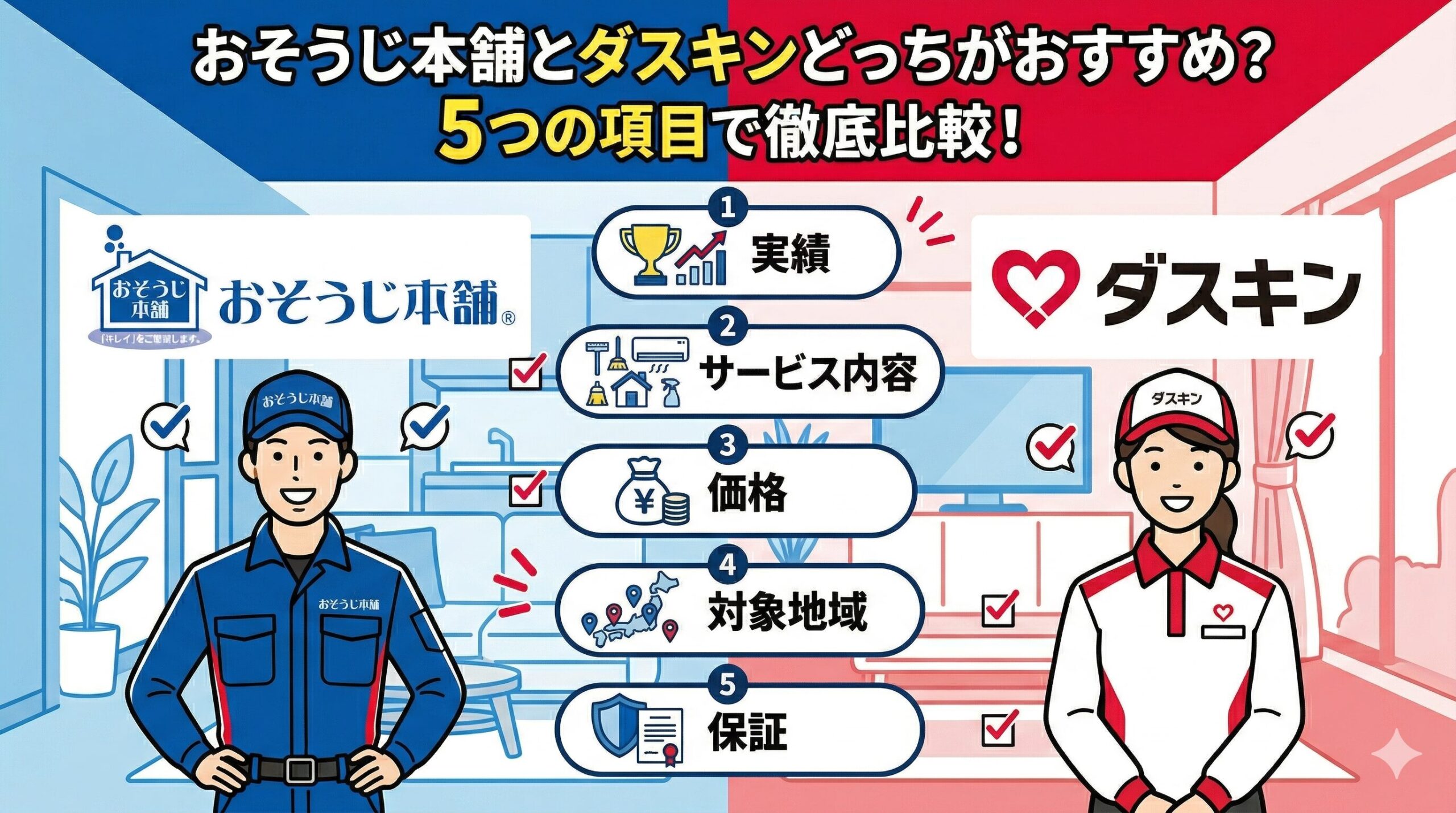 おそうじ本舗とダスキンを比較