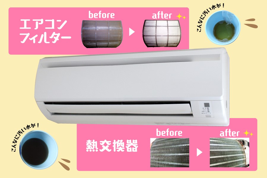 アールクリーニングのエアコンの口コミ