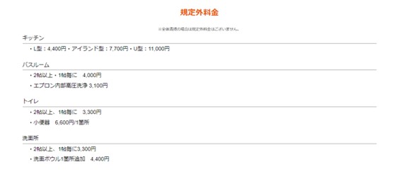 ミガクるの規定外料金