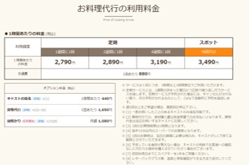 CaSy（カジー）料理代行の料金