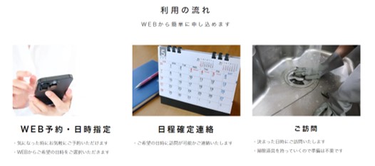 TimePASS利用の流れ