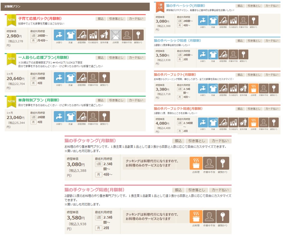 キャットハンドのコース