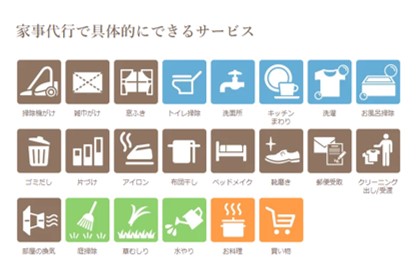 キャットハンドのサービス内容