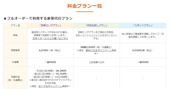 ピナイ家事代行の料金