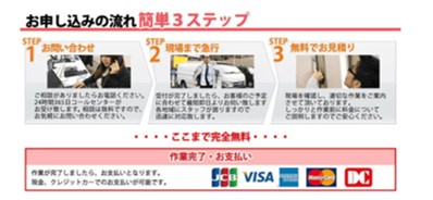 お掃除マスター申し込み