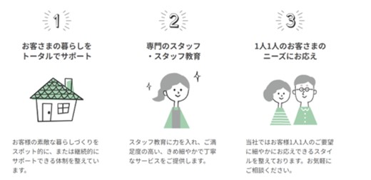 リクラッソのハウスクリーニングの評判