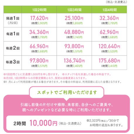 野村不動産のハウスクリーニングスポット