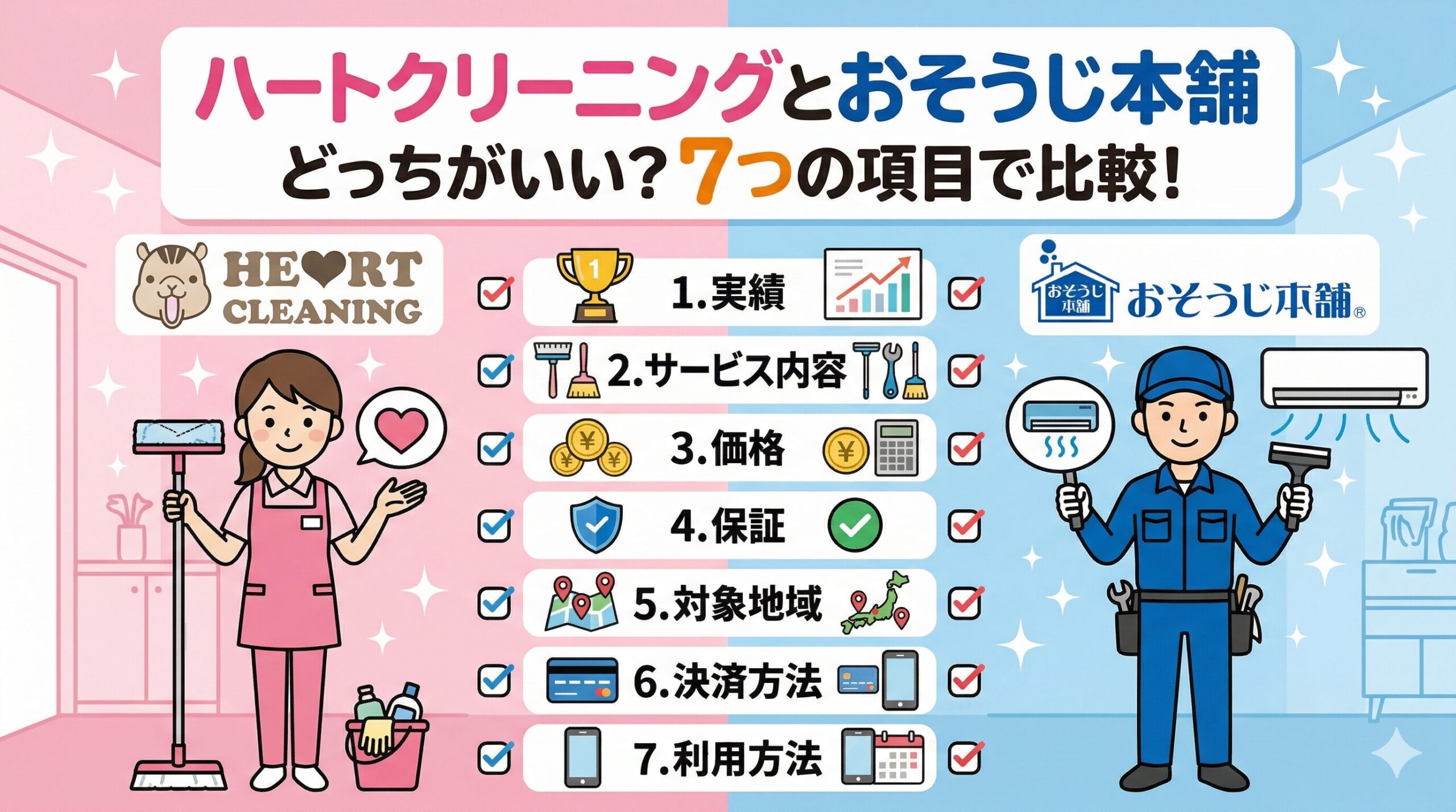ハートクリーニングとおそうじ本舗を比較