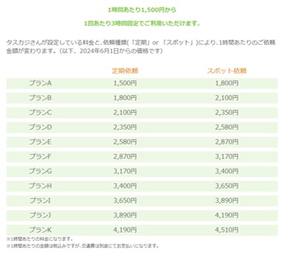タスカジの料金