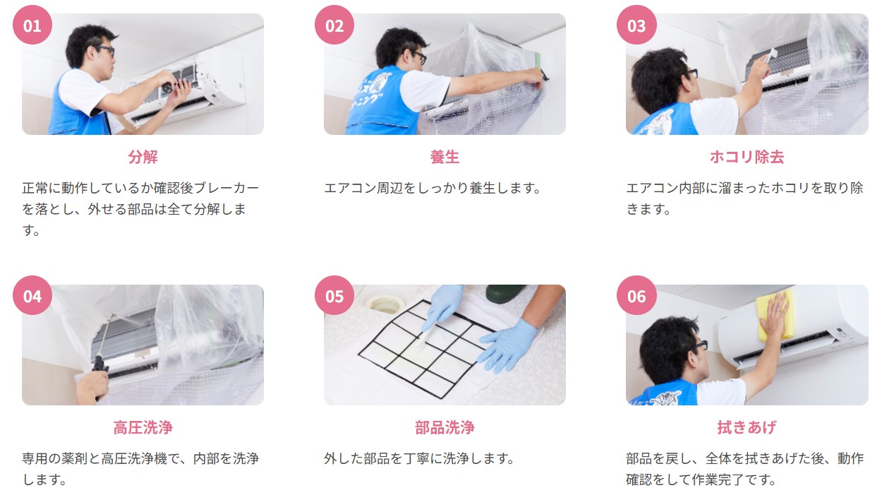 東京ガスのエアコンクリーニングの流れ