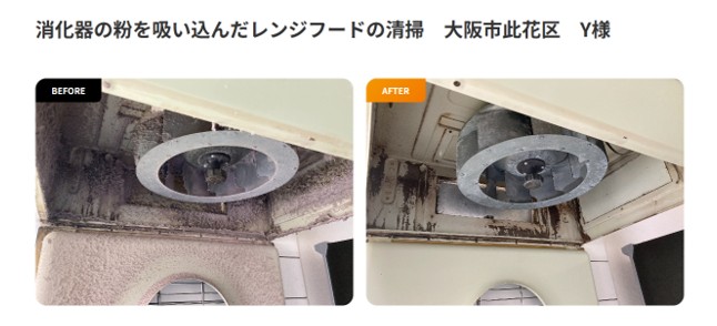 おそうじワンダフルのレンジフード