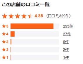 おそうじワンダフルの口コミ評判