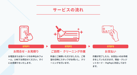 すーちゃんクリーニングのサービスの流れ