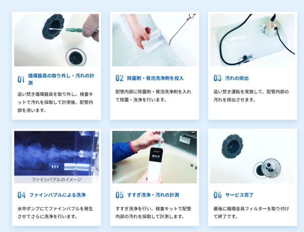 おそうじ本舗 追い焚き配管洗浄 UFB