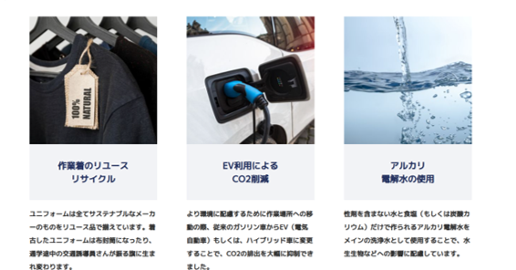 エシカルノーマルの特徴