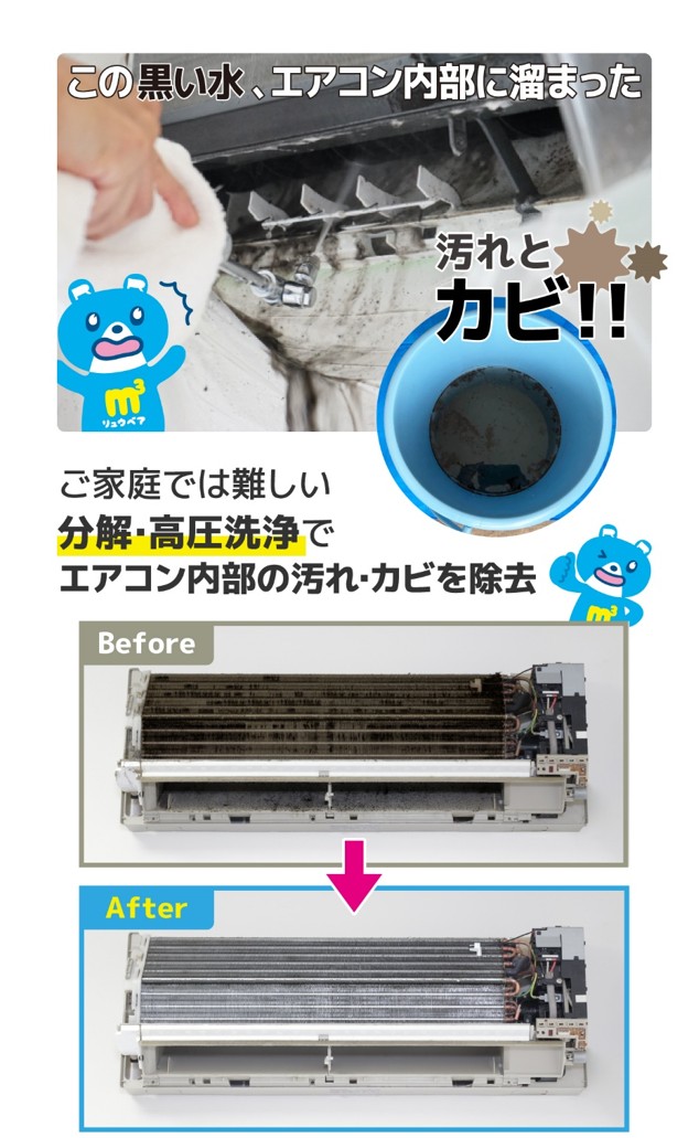 東邦ガスのエアコンクリーニングの特徴